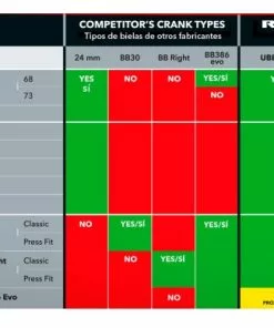Rotor Press Fit 4124 86.5/89.5/92mm X 41mm Tretlager 7 Rotor Press Fit 4124 86.5/89.5/92mm X 41mm Tretlager -Kurbel Verkäufe 2022 rotor innenlager 4222 3